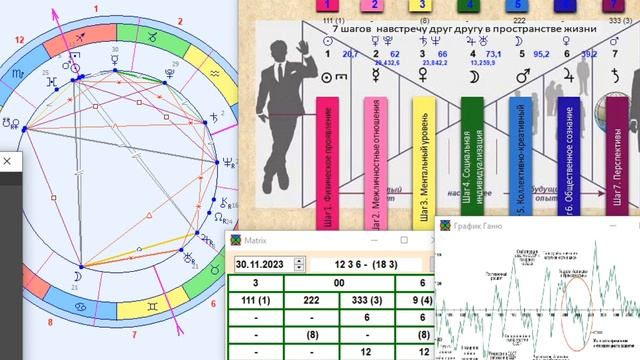 СОНАСТРОЙКА на ЗИМУ в последний день межд. Форума МаЭД в Германии, г.Эглофс смотреть онлайн