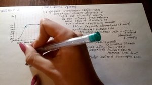 На графике изображена зависимость крутящего момента двигателя от числа его оборотов в минуту. На ос