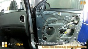 Шумоизоляция дверей Hyundai Creta в уровне Экстра. АвтоШум.