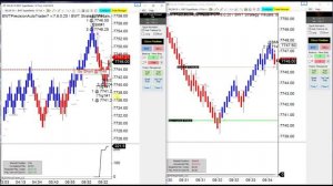 $900/85% Wins, Live trading last 30 Days,100% Ninjatrader Automated Trading, BWT Autotrader-VLog#74