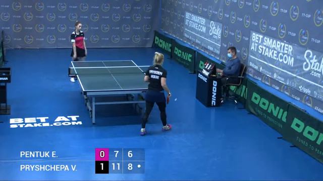 27 января 2022. Синий зал - Вечерний турнир. TT Cup