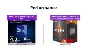 Intel Core i5-10400F vs AMD Ryzen 5 5500 | Which CPU is Better?
