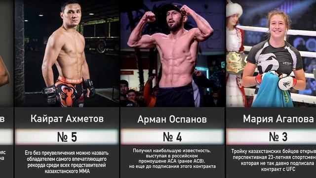 Лучшие Казахстанские Бойцы UFC/MMA смотреть онлайн
