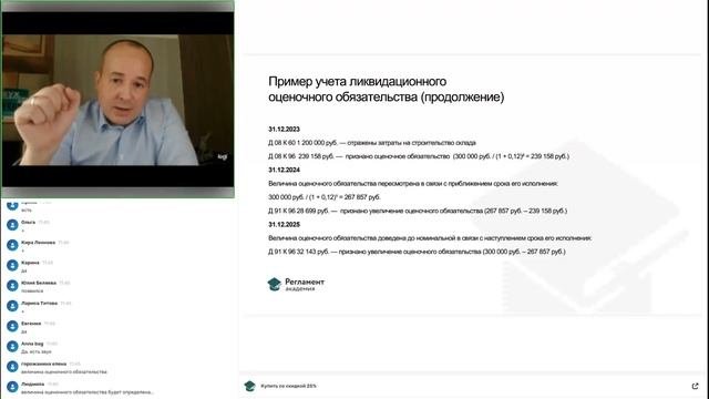 Дисконтирование в бухгалтерском учете