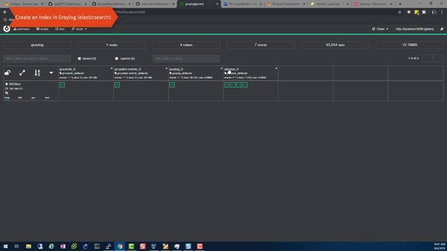#6 Parse and Visualize pFsense Firewall Logs for Free using Graylog and Grafana смотреть онлайн