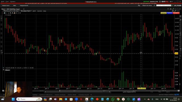 Как с помощью опционов заработать 3000$ за вечер? смотреть онлайн