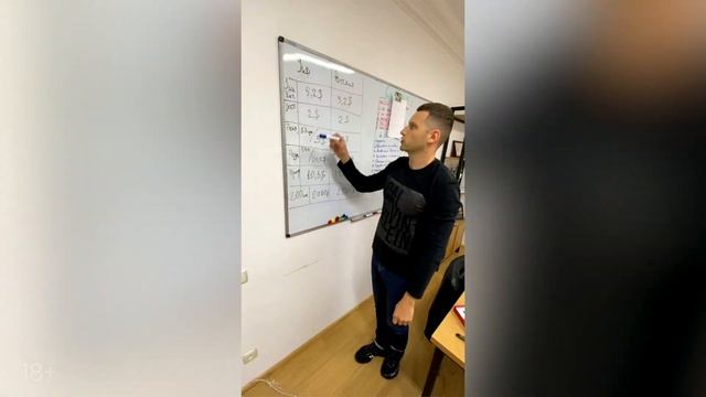 Как заработать 2000$ за неделю на роликовых 3D массажерах для Лица!