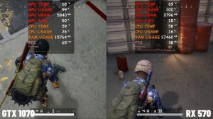 GTX 1070 8GB VS RX 570 4GB | 2023 Gaming test 1080p
