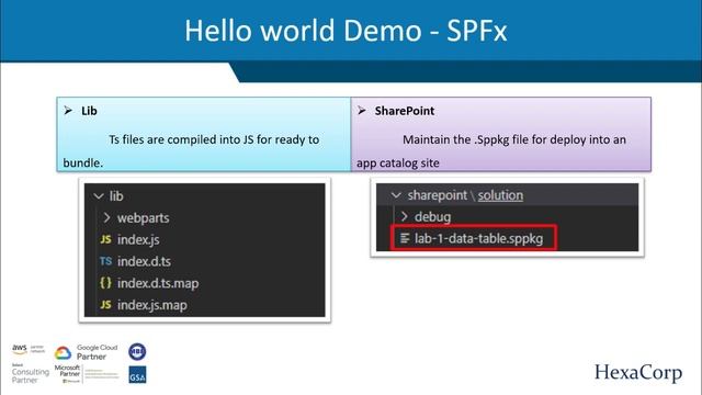 Understanding SPFx WebPart Process and Hello World Demo | SPFx Webpart Process | Hello World Webpar смотреть онлайн