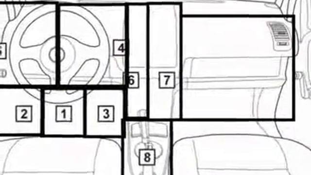 Nissan Micra K11  1993 01 1997 10 Diagnostic Obd Port Connector Socket Location Obd2 Dlc Data Link