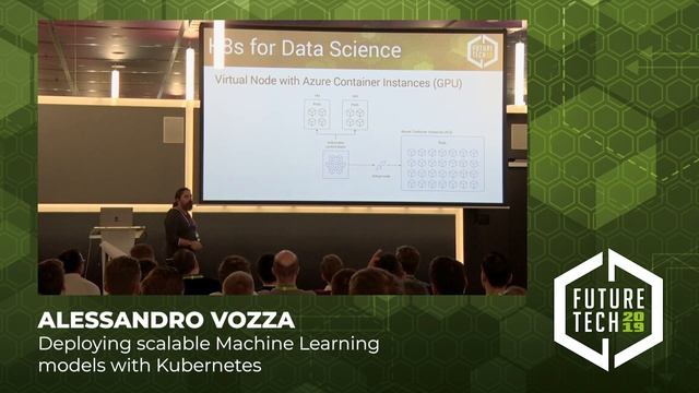 Future Tech 2019: Alessandro Vozza - Deploying scalable Machine Learning models with Kubernetes смотреть онлайн