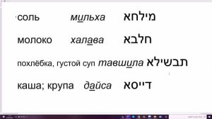 137. Завтрак в общепите. Русско-арамейский разговорник. Учимся строить фразы на арамейском языке