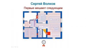 Ошибки монтажа водяного тёплого пола в частном доме.