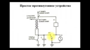 sxematube - схема простого противоугонного устройства, умная секретка для автомобиля
