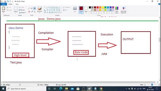 Core Java By KCP Sir || SESSION -7  || Free Core Java Training For Beginners
