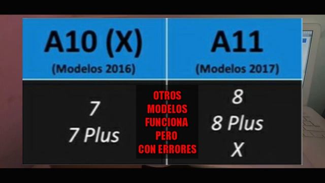 DESBLOQUEO ICLOUD CLEAN 2020 смотреть онлайн