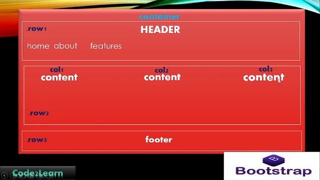 Bootstrap Tutorial in English| Layouts, container and row| Bootstrap 5 Tutorial in English| Layouts