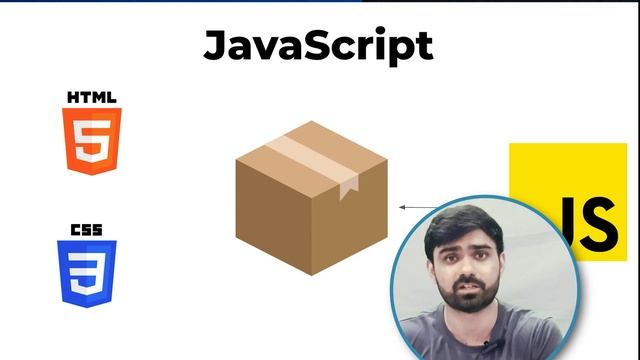 JAVASCRIPT IN 5 MIN || LEARN CODING FOR FREE || LEARN WEB DEVELOPMENT FREE || ADVANCE COURSE