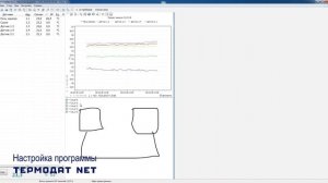 Работа с программой TermodatNet