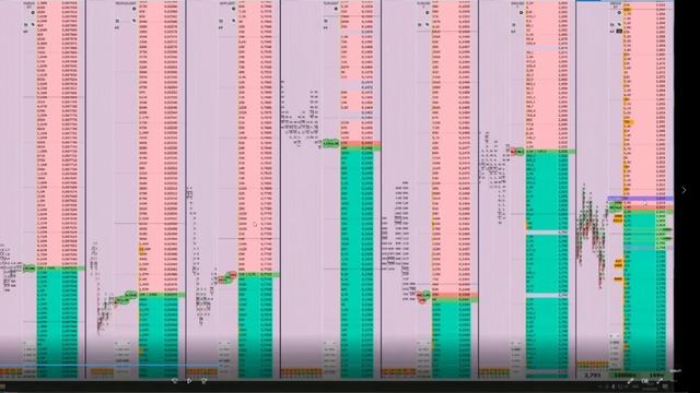 Разбор сделок на крипте с Антоном Борисовым. Нарезка из дискорда ватага СПБ. смотреть онлайн