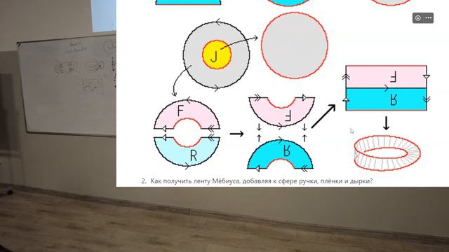 Топология 8 | Ручки, плёнки, дырки. Связная сумма. смотреть онлайн