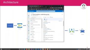 A Real Time Data Pipeline with MLNET