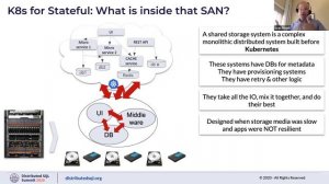 Distributed SQL Summit 2020 | Container Attached Storage: Open Source Extensions: Kubernetes + Data