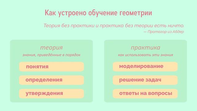 #1. Геометрия как наука. Уроки геометрии от Rusurano смотреть онлайн