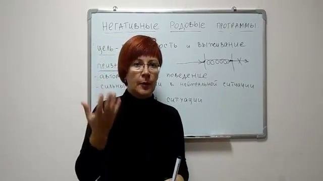 Работа с Родом  Признаки негативных родовых программ