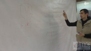 ✅ Как увеличить мощность лазера путем уплотнения лазерного пучка в точке реза.