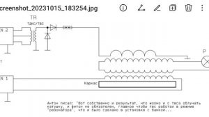 Принцип И. Копеца и инвертора Ака Касьян