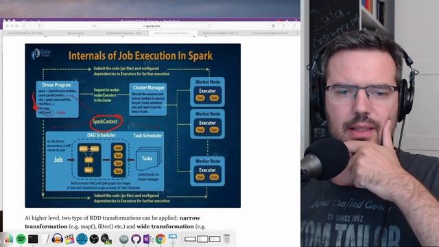 Apache Spark Architecture with Spark Context Driver and Executor смотреть онлайн