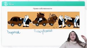 Собственность