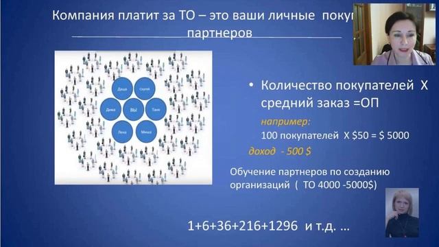 Суть предложения и как оно работает