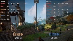 Ryzen 5 5600X vs Core I5 12600K (DDR4) | 1080P, 1440P & 4K Benchmarks