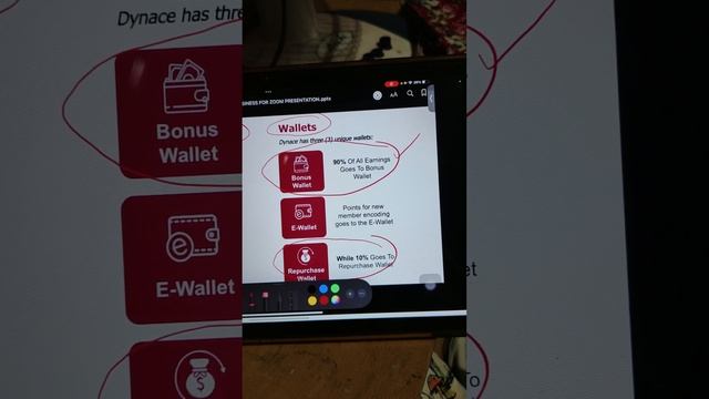 DYNACE GLobal marketing plan