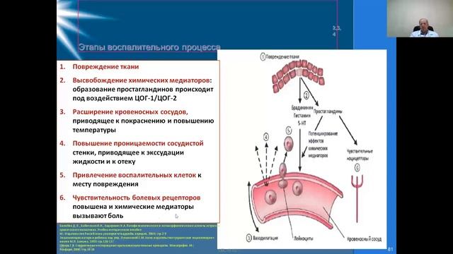 Клиника, диагностика и лечение головной боли. Часть2.mp4