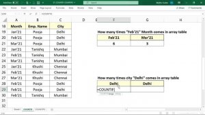 COUNTIF FUNCTION | COUNTIFS FUNCTION | COUNTIF in Excel | COUNTIFS Formula COUNTIF Vs COUNTIFS