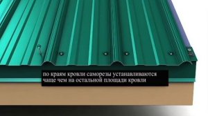 Установка профнастила на кровлю своими руками  часть 1