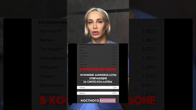 Бульон или коллаген? Что эффективней? #коллаген #полезныедобавки #бады