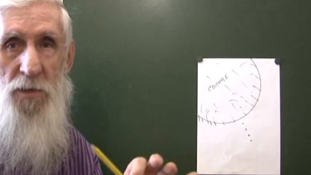 Вопрос, на который не найден ответ (Астрономия) Почему Луна и Солнце имеют одинаковый диск? смотреть онлайн