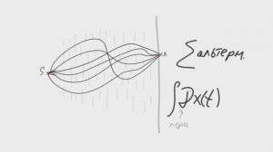 Принцип наименьшего действия #3 - Интеграл по траекториям