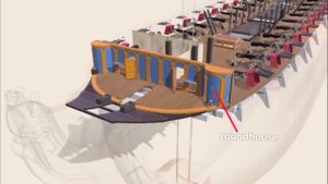 Как работает парусный линкор 18 века