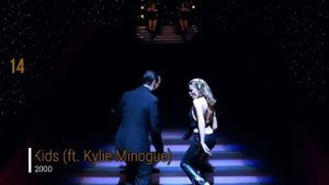 Top 25 Robbie Williams Songs - The Essential