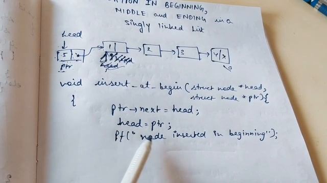 Program to insert a node in the beginning and ending | Single Linked List