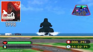 Evolution of Godzilla in Games 1983 - 2022