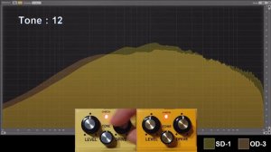 Boss SD-1 vs OD-3 Tone Control Comparison
