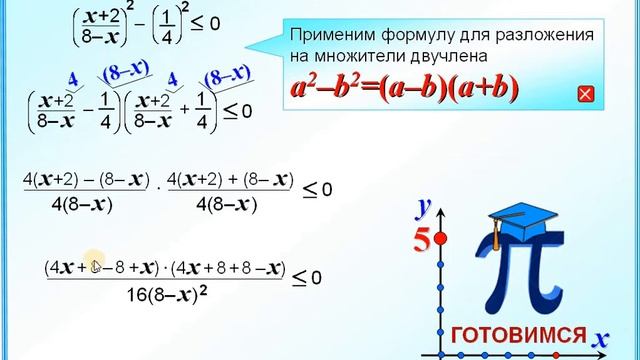 ОГЭ Задание 21 Решение неравенства смотреть онлайн