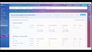 Подотчетные денежные средства