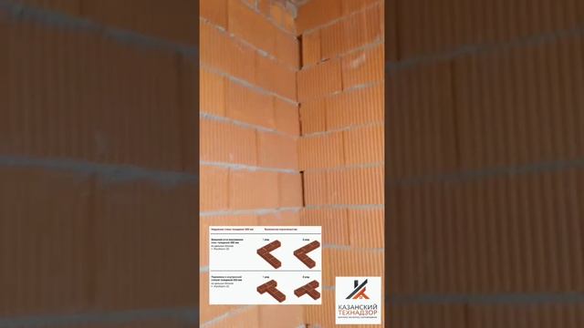 Перевязка наружных и несущих стен из керамического блока